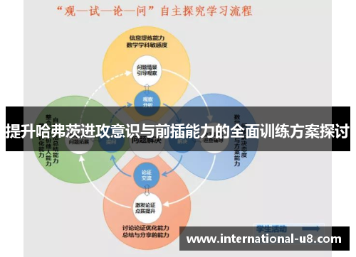 提升哈弗茨进攻意识与前插能力的全面训练方案探讨