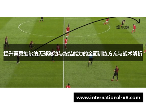 提升蒂莫维尔纳无球跑动与终结能力的全面训练方案与战术解析