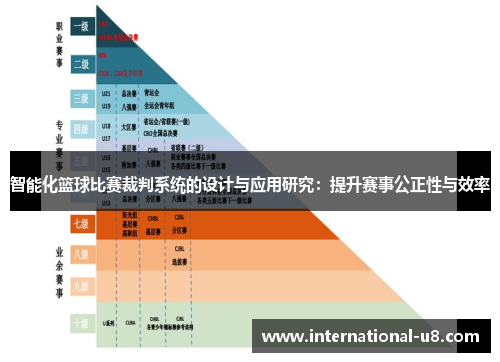 智能化篮球比赛裁判系统的设计与应用研究：提升赛事公正性与效率