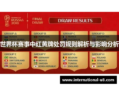 世界杯赛事中红黄牌处罚规则解析与影响分析