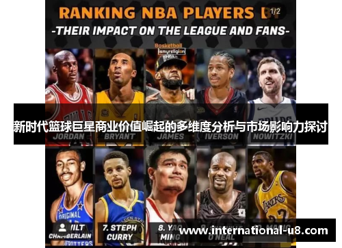 新时代篮球巨星商业价值崛起的多维度分析与市场影响力探讨