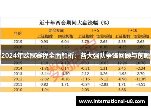 2024年欧冠赛程全面解析：各大强队争锋回顾与前瞻