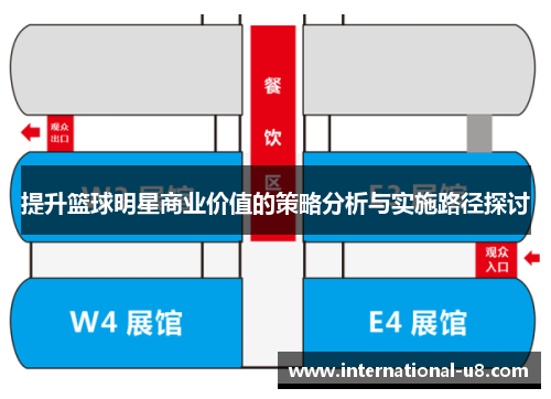 提升篮球明星商业价值的策略分析与实施路径探讨