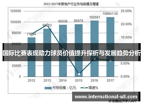 国际比赛表现助力球员价值提升探析与发展趋势分析