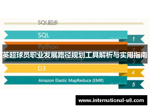 英超球员职业发展路径规划工具解析与实用指南