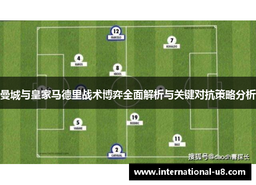 曼城与皇家马德里战术博弈全面解析与关键对抗策略分析