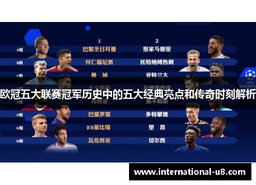 欧冠五大联赛冠军历史中的五大经典亮点和传奇时刻解析