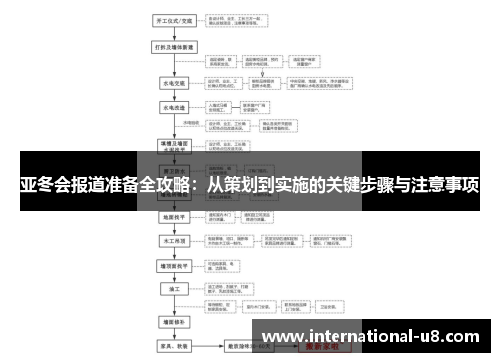 亚冬会报道准备全攻略：从策划到实施的关键步骤与注意事项