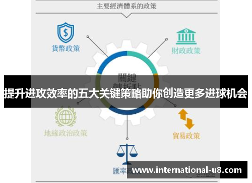提升进攻效率的五大关键策略助你创造更多进球机会