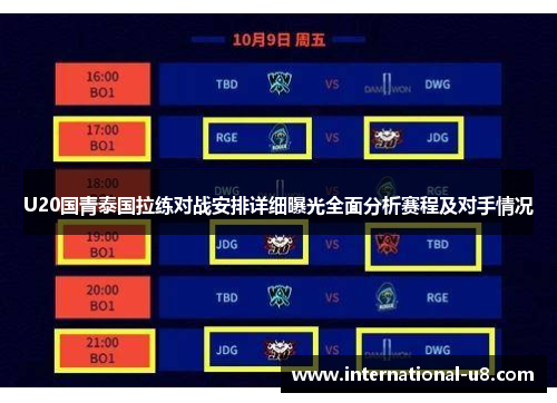 U20国青泰国拉练对战安排详细曝光全面分析赛程及对手情况