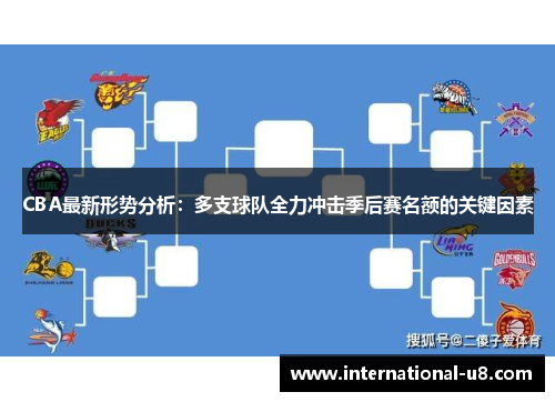 CBA最新形势分析：多支球队全力冲击季后赛名额的关键因素