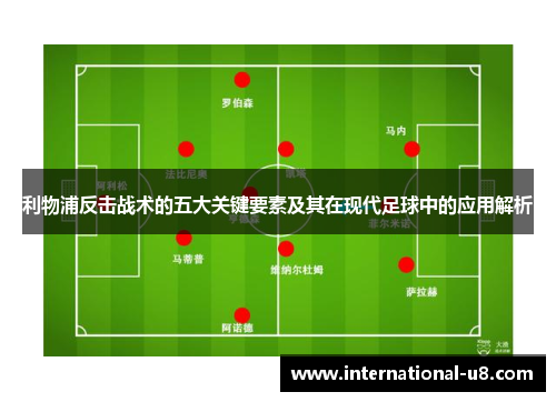 利物浦反击战术的五大关键要素及其在现代足球中的应用解析