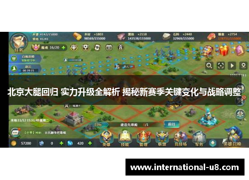北京大腿回归 实力升级全解析 揭秘新赛季关键变化与战略调整