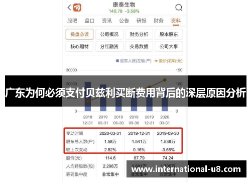 广东为何必须支付贝兹利买断费用背后的深层原因分析